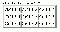    <table>
