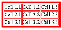    <table>