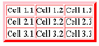    <table>