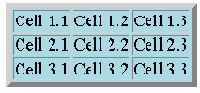    <table>