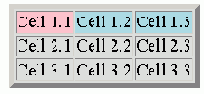    <table>