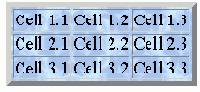    <table>