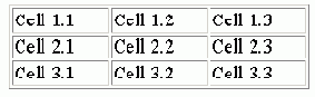    <table>