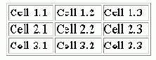    <table>