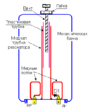 Приемники