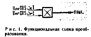 Приемники