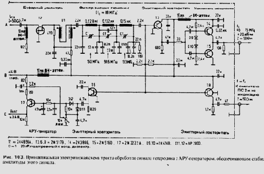 Схемотехника радиоприёмников.Практическое пособие
