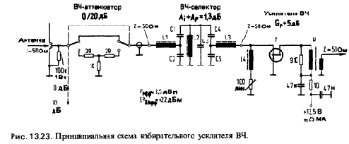 Схемотехника радиоприёмников.Практическое пособие