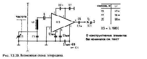 Схемотехника радиоприёмников.Практическое пособие