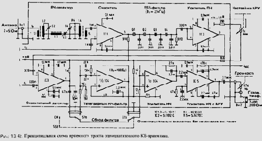 Схемотехника радиоприёмников.Практическое пособие