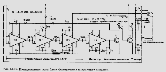 Схемотехника радиоприёмников.Практическое пособие