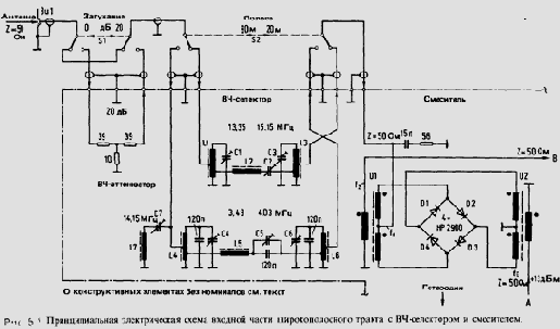 Схемотехника радиоприёмников.Практическое пособие