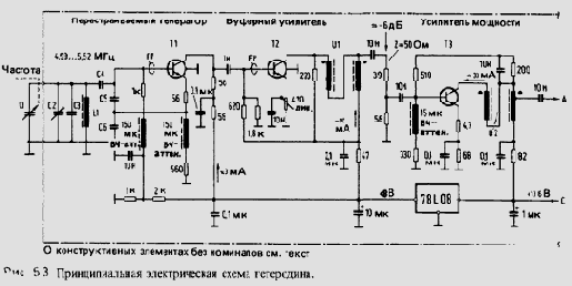 Схемотехника радиоприёмников.Практическое пособие