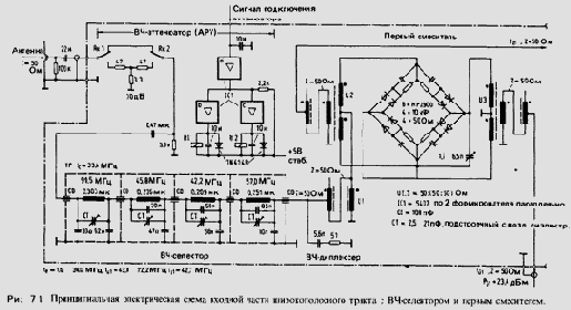 Схемотехника радиоприёмников.Практическое пособие
