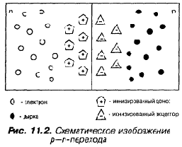 КВ приемник мирового уровня – это очень просто
