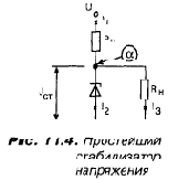 КВ приемник мирового уровня – это очень просто