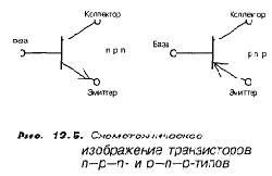 КВ приемник мирового уровня – это очень просто