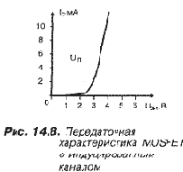 КВ приемник мирового уровня – это очень просто