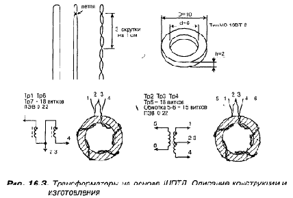 КВ приемник мирового уровня – это очень просто