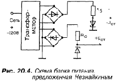 КВ приемник мирового уровня – это очень просто