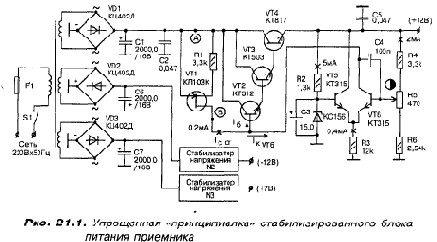 КВ приемник мирового уровня – это очень просто