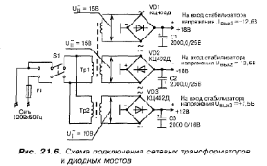 КВ приемник мирового уровня – это очень просто
