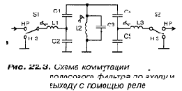 КВ приемник мирового уровня – это очень просто