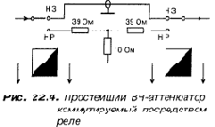 КВ приемник мирового уровня – это очень просто