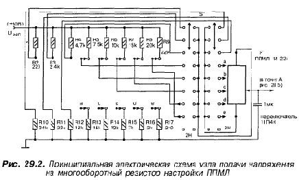 КВ приемник мирового уровня – это очень просто