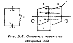 КВ приемник мирового уровня – это очень просто