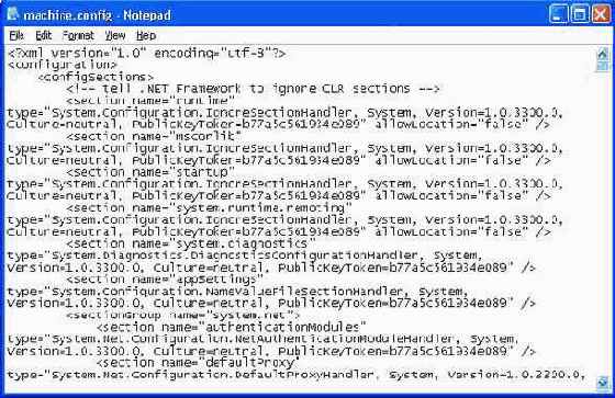 Конфигурирование и настройка Microsoft ASP.NET