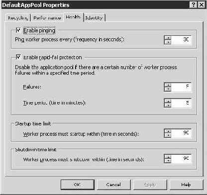 Конфигурирование и настройка Microsoft ASP.NET