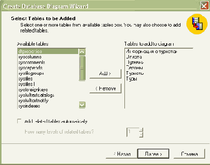  Microsoft ADO.NET
