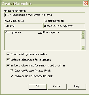  Microsoft ADO.NET
