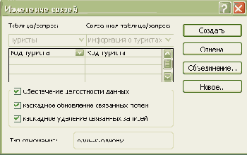 Microsoft ADO.NET
