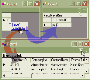  Microsoft ADO.NET
