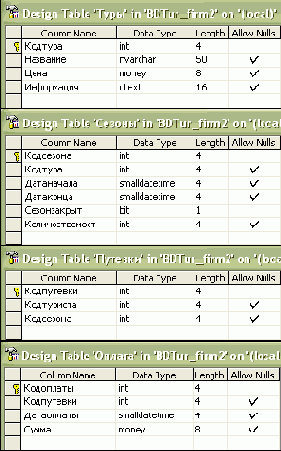  Microsoft ADO.NET

