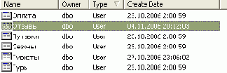  Microsoft ADO.NET
