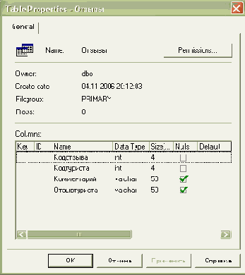  Microsoft ADO.NET
