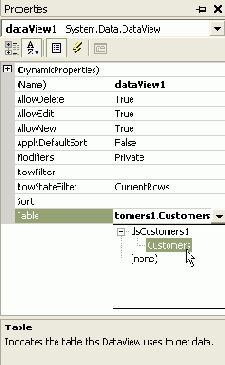  Microsoft ADO.NET
