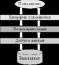     Microsoft.NET Framework
