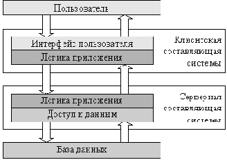     Microsoft.NET Framework
