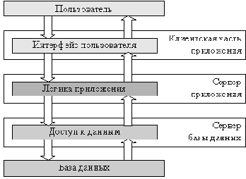     Microsoft.NET Framework
