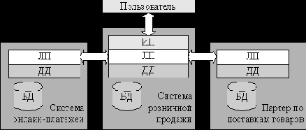     Microsoft.NET Framework
