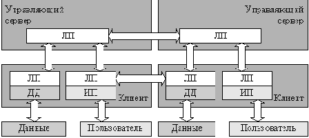     Microsoft.NET Framework
