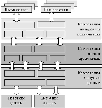     Microsoft.NET Framework
