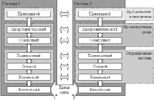     Microsoft.NET Framework
