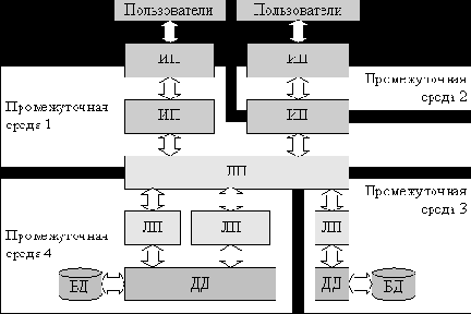     Microsoft.NET Framework
