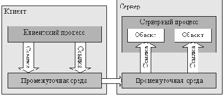     Microsoft.NET Framework
