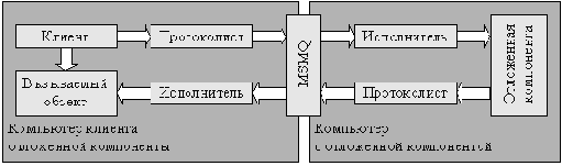     Microsoft.NET Framework

